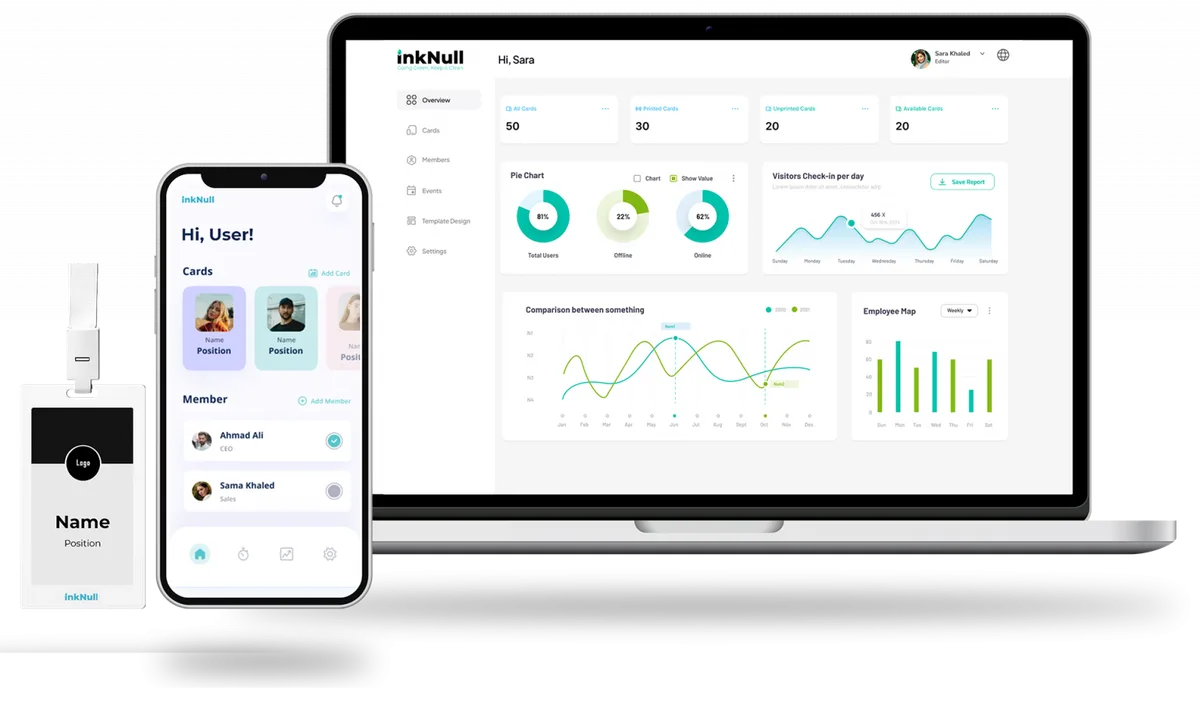 InkNull cloud platform — badge management dashboard on laptop and mobile